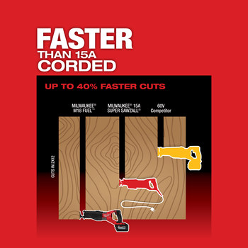 Milwaukee M18 FUEL SUPER SAWZALL Reciprocal Saw 2722-20 - 1.25 in Stroke Length - 3000 SPM