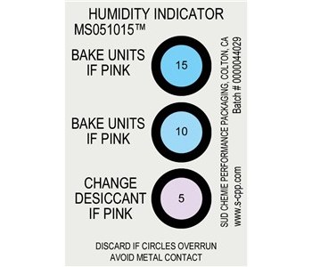 Humidity Indicator Cards