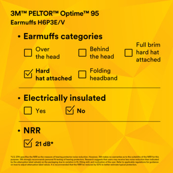 3M Peltor Optime Protective Earmuffs 08065