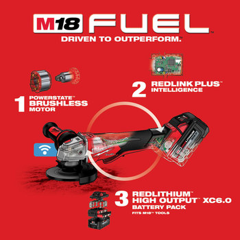 Milwaukee M18 FUEL M18 REDLITHIUM Battery Braking Grinder - 5 in Diameter - 2882-22