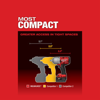 Milwaukee M18 FUEL Impact Wrench 2767-20, M18 REDLITHIUM Battery, 1000 ...