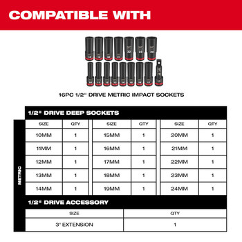 Milwaukee SHOCKWAVE Impact Duty 1.614 in Socket Tray 49-66-6833 - Plastic