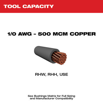 Milwaukee M12 REDLITHIUM Battery Cable Stripper Kit - 2435X-21