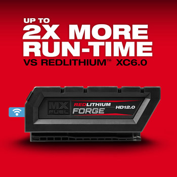 Milwaukee MXF REDLITHIUM FORGE HD12.0 Battery MXFHD812 - 12 Ah
