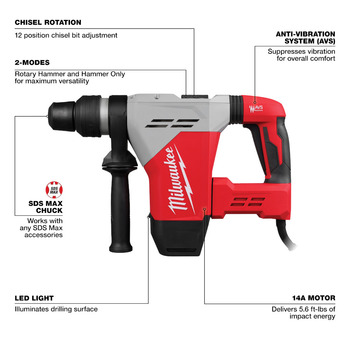 Milwaukee SDS Max Rotary Hammer Kit 5517-21 - 1 9/16 in Chuck - 15.18 lb