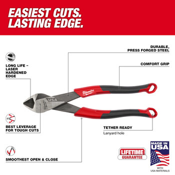 Milwaukee MT558 Pliers - Steel - 8 in - 59555