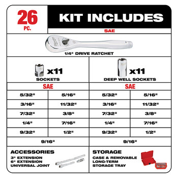 Milwaukee 48-22-9404 6 Point Ratchet & Socket Set - Alloy Steel - 1/4 in Drive - 50462