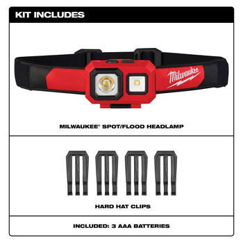 Milwaukee 2104 Spot/Flood Headlamp - 54127