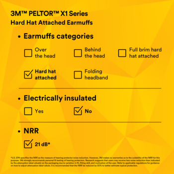3M Peltor Protective Earmuffs X 93728