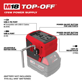 Milwaukee M18 Power Supply 2846-20