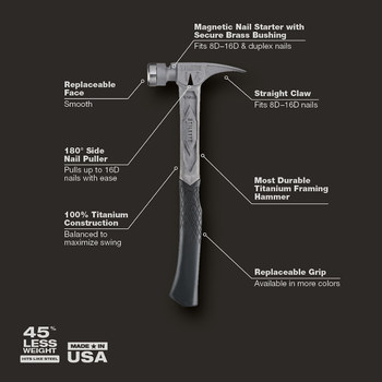 Milwaukee TIBONE Titanium Framing Hammer TIB14RSC - Curved Handle - 14 oz Head