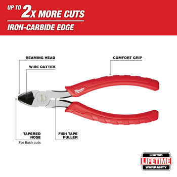 Milwaukee 48-22-8103 Coax Install Kit - 6 in - 84832