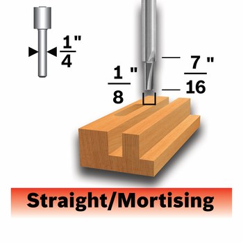 Picture of Bosch 1/8 in Router Bit 85213MC (Main product image)