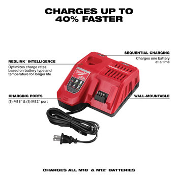 Milwaukee M18 HIGH OUTPUT Battery and Charger Starter Kit