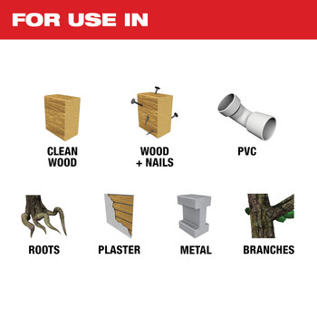 Milwaukee M12 HACKZALL Reciprocal Saw Kit 2420-21 - 0.5 in Stroke Length - 3000 SPM