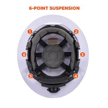 Ergodyne Skullerz Safety Helmet Suspension Replacement 8902 60581 - Gray