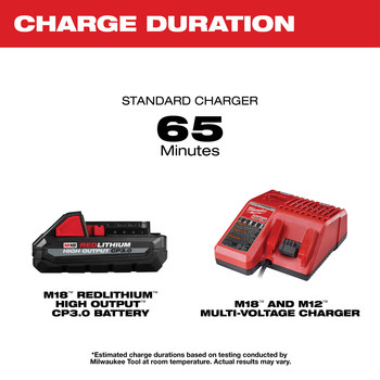 Charger for Batteries - Starter Kits - Cordless