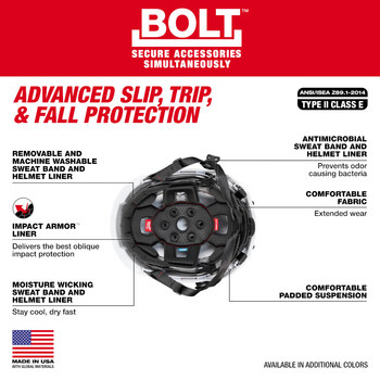 Milwaukee BOLT IMPACT ARMOR Safety Helmet 48-73-1351 - White - 80272