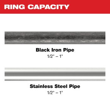 Milwaukee M12 FORCE LOGIC Press Tool Pivoting Press Ring Kit 49-16-2496X - 1/2 in, 3/4 in, 1 in Capacity