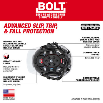 Milwaukee BOLT IMPACT ARMOR Safety Helmet 48-73-1364 - White - 80285