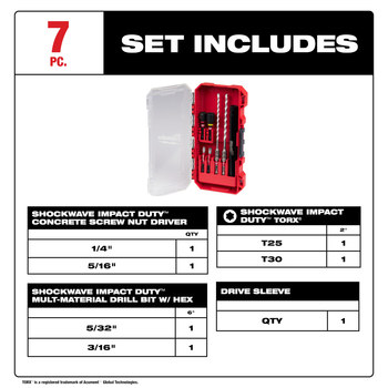 Milwaukee SHOCKWAVE Impact Duty Screw Driver Bit Set W/PACKOUT Case & 4-Cutter SDS-Plus Carbide Hammer Drill Bit Kit (105-Piece)