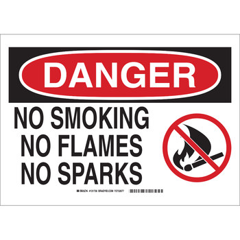 Picture of Brady B-555 Aluminum Rectangle White English No Smoking Sign part number 131731 (Main product image)