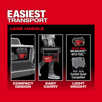 Milwaukee M18 FUEL Compact Quiet Compressor 2840-20 - 2 gal - 135 psi Max