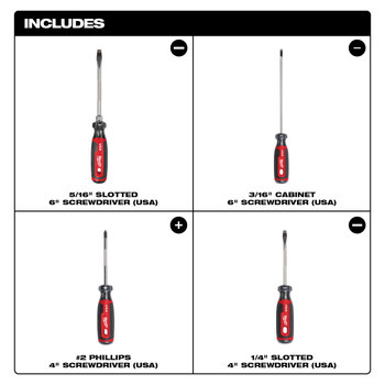 Milwaukee MT200-4 Screwdriver Set - 60020