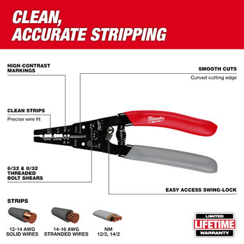 Milwaukee 48-22-3081 Wire Stripper - 84756
