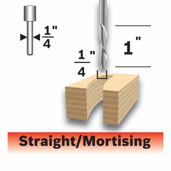 Picture of Bosch 1/4 in Router Bit 85903MC (Main product image)