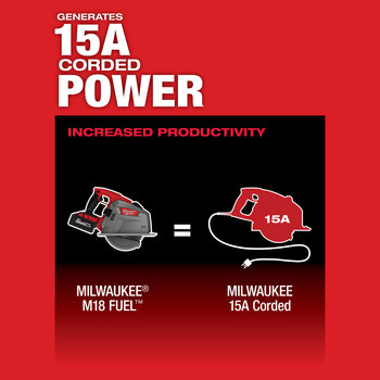 Milwaukee M18 FUEL Circular Saw 2982-20