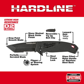 Milwaukee HARDLINE 48-22-1998 Pocket Knife - Glass-filled Nylon - 6.9 in - 35916