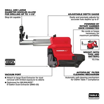 Milwaukee M18 FUEL HAMMERVAC - Dust Extractor - Red/Black - 2915-DE - 58146
