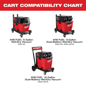 Milwaukee Vacuum Cart - 32.2 in - 0933-20