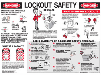 Picture of Brady Paper Lockout Sign (Main product image)
