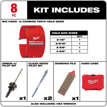 Milwaukee big hawg hole saw kit deals