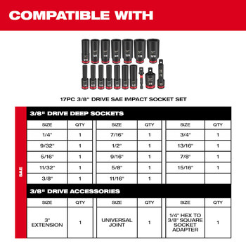 Milwaukee SHOCKWAVE Impact Duty 1.614 in Socket Tray 49-66-6830 - Plastic