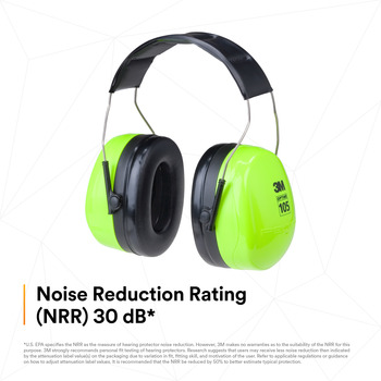 3M Peltor Optime Protective Earmuffs 98172