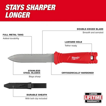 Milwaukee 48-22-1927 Duct Knife - Polypropylene - 10.71 in - 78623