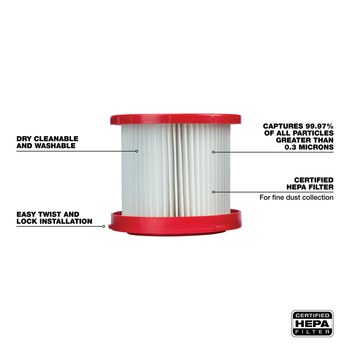Milwaukee Wet/Dry Filter Kit - 49-90-1900