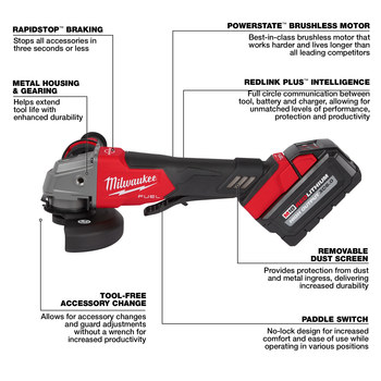 Milwaukee M18 FUEL M18 REDLITHIUM Battery Braking Grinder - 5 in Diameter - 2880-22