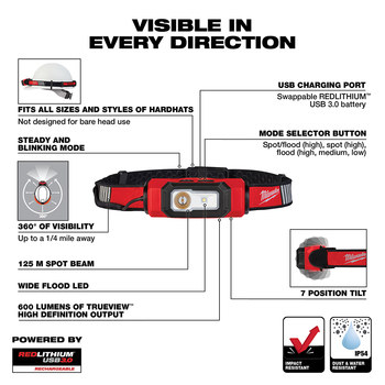 Milwaukee BEACON 2116-21 Rechargeable Hard Hat Light - 54144