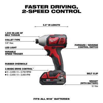 Milwaukee M18 Impact Driver Kit, 2657-22CT | RSHughes.com