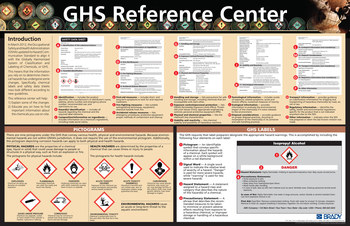 Picture of Brady Rectangle Yellow English Globally Harmonized System (GHS) Posters Sign part number 133209 (Main product image)