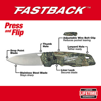 Milwaukee FASTBACK 48-22-1524 Folding Knife - Plastic - 7.5 in - 55929
