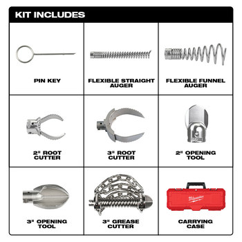 Milwaukee Head Attachment Kit 48-53-3839 - 2-4 in Capacity