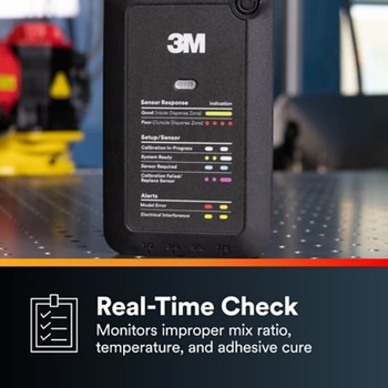 3M Mix Monitor Mix Monitor Hardware Kit - For Use With 3M Adhesive Mix Amplifier/Reader, Mix Monitor, Mix Monitor Processing Unit Includes 1 Processing Unit, 1 Amplifier, 1 Power Cord (120V Type B) - 76642