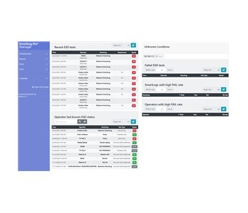 Desco ESD Management App - 50172