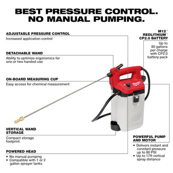 Milwaukee M12 Black, Red 2 gal Sprayer Kit - 62171