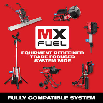 Milwaukee MX FUEL Super Charger MXFSC